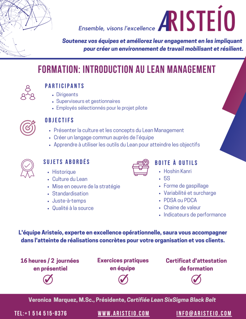 Introduction au LEAN management