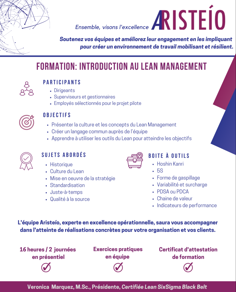 Introduction au LEAN management