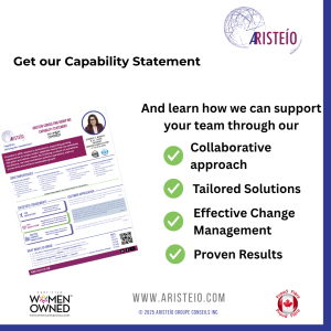 Get capability statement