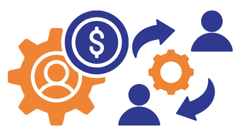 PREPARING FOR FUNDING AND CHANGE MANAGEMENT